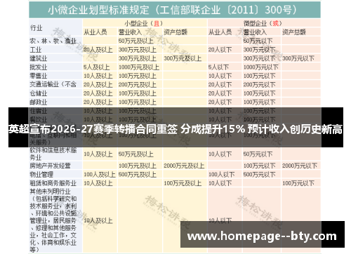 英超宣布2026-27赛季转播合同重签 分成提升15% 预计收入创历史新高