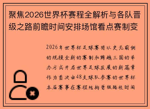 聚焦2026世界杯赛程全解析与各队晋级之路前瞻时间安排场馆看点赛制变化 聚焦2026世界杯赛程全解析与各队晋级之路前瞻时间安排场馆看点赛制变化